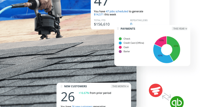 Best Roofing CRM Software (2026): Housecall Pro Vs Markate Vs Jobber Vs ...